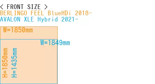 #BERLINGO FEEL BlueHDi 2018- + AVALON XLE Hybrid 2021-